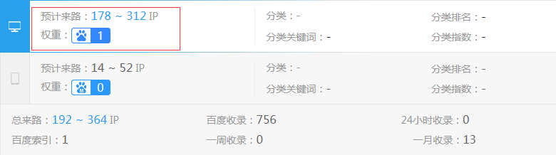 ��������վȨ��