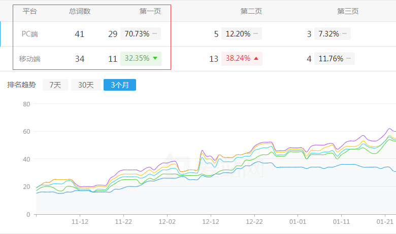 ��������վ��������